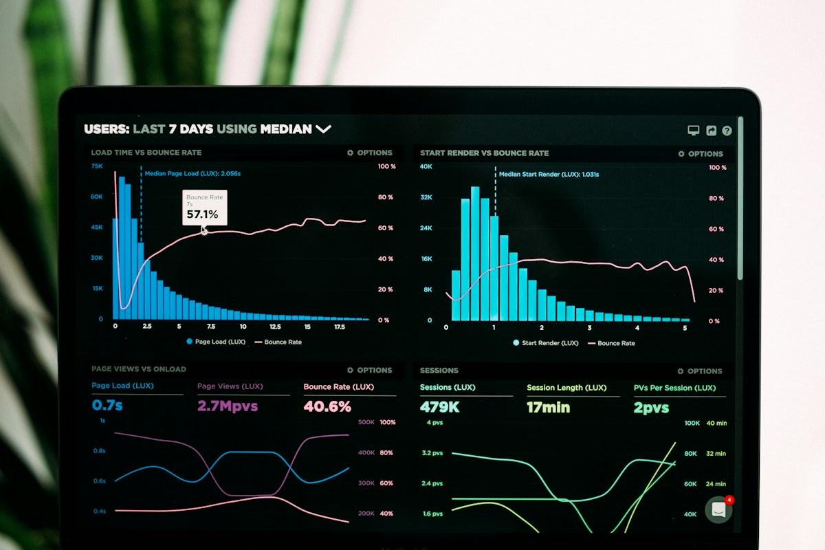 Custom CRM Software